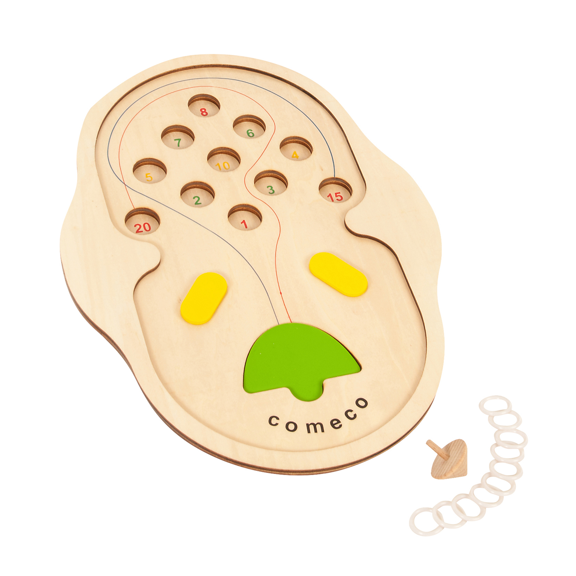 Comeco